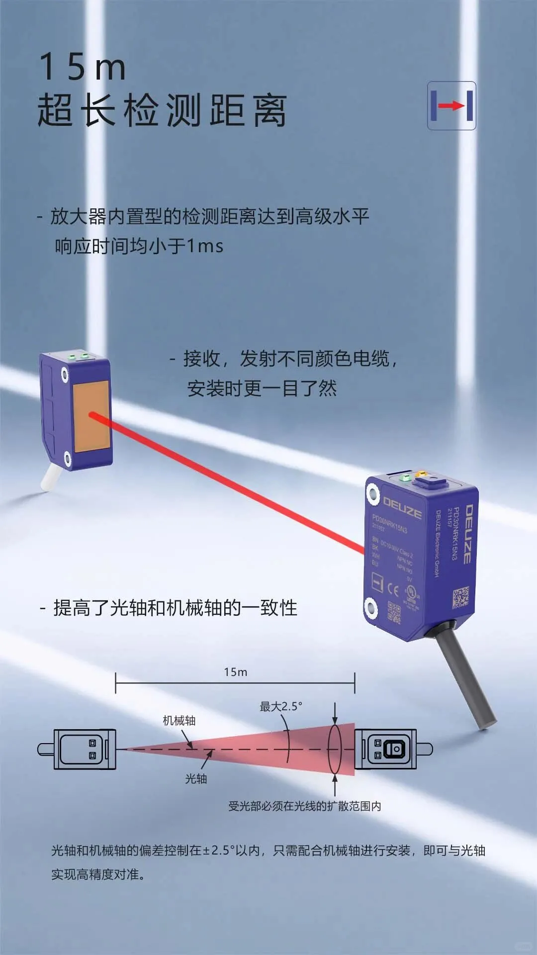 15m对射光电以卓越品质重塑检测标准！