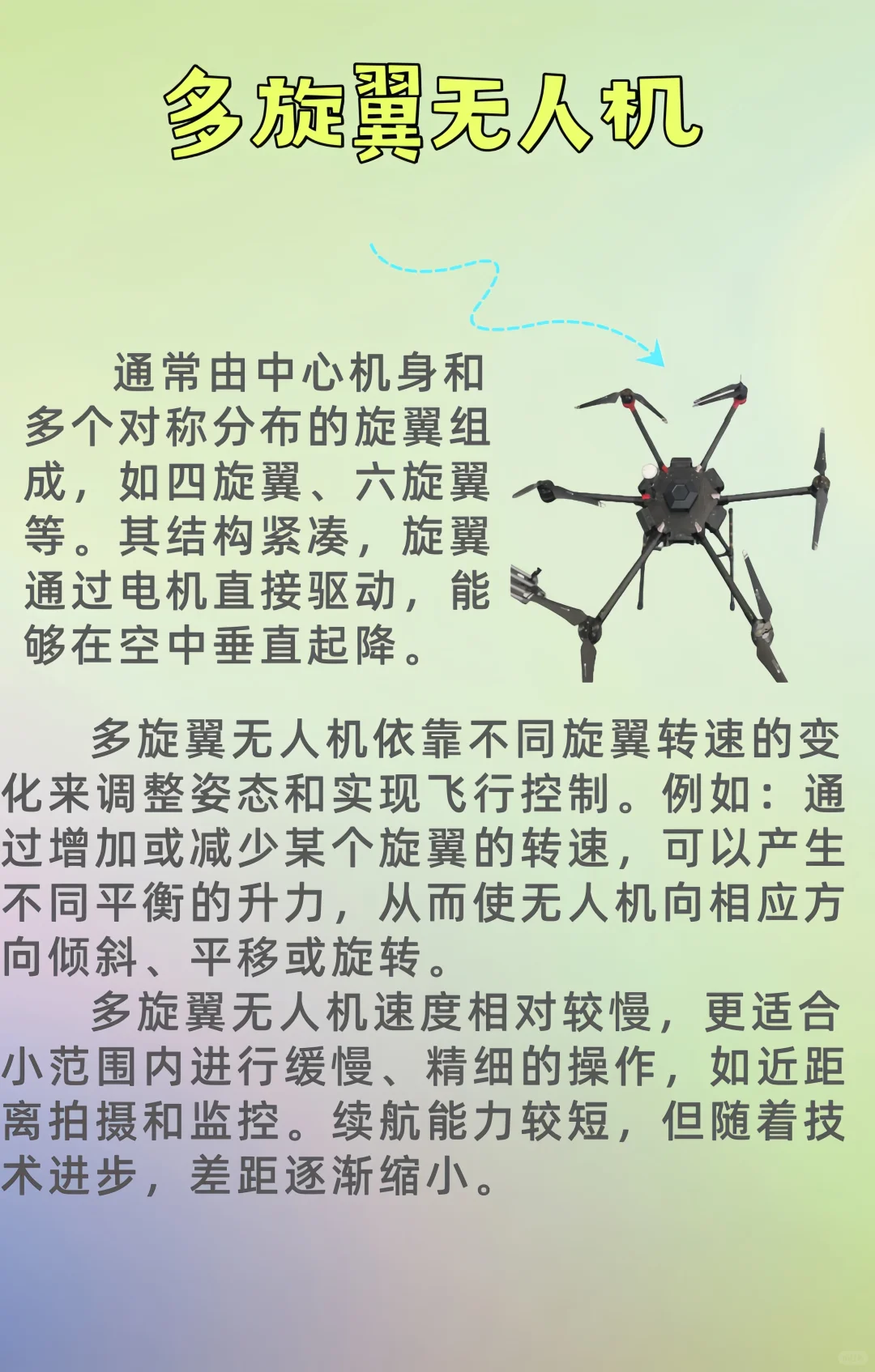 CAAC无人机执照飞机的种类有哪些？