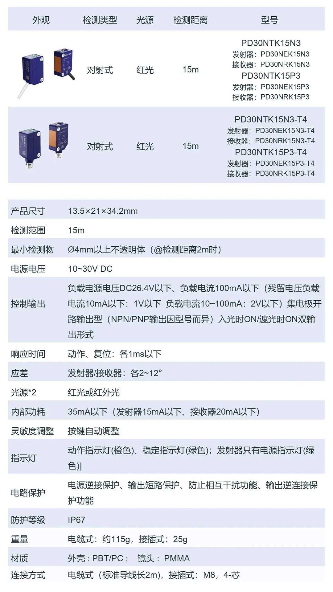 15m对射光电以卓越品质重塑检测标准！