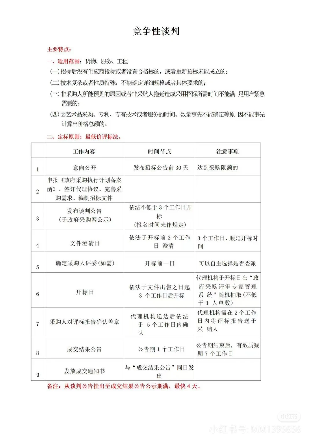 政府采购招标流程