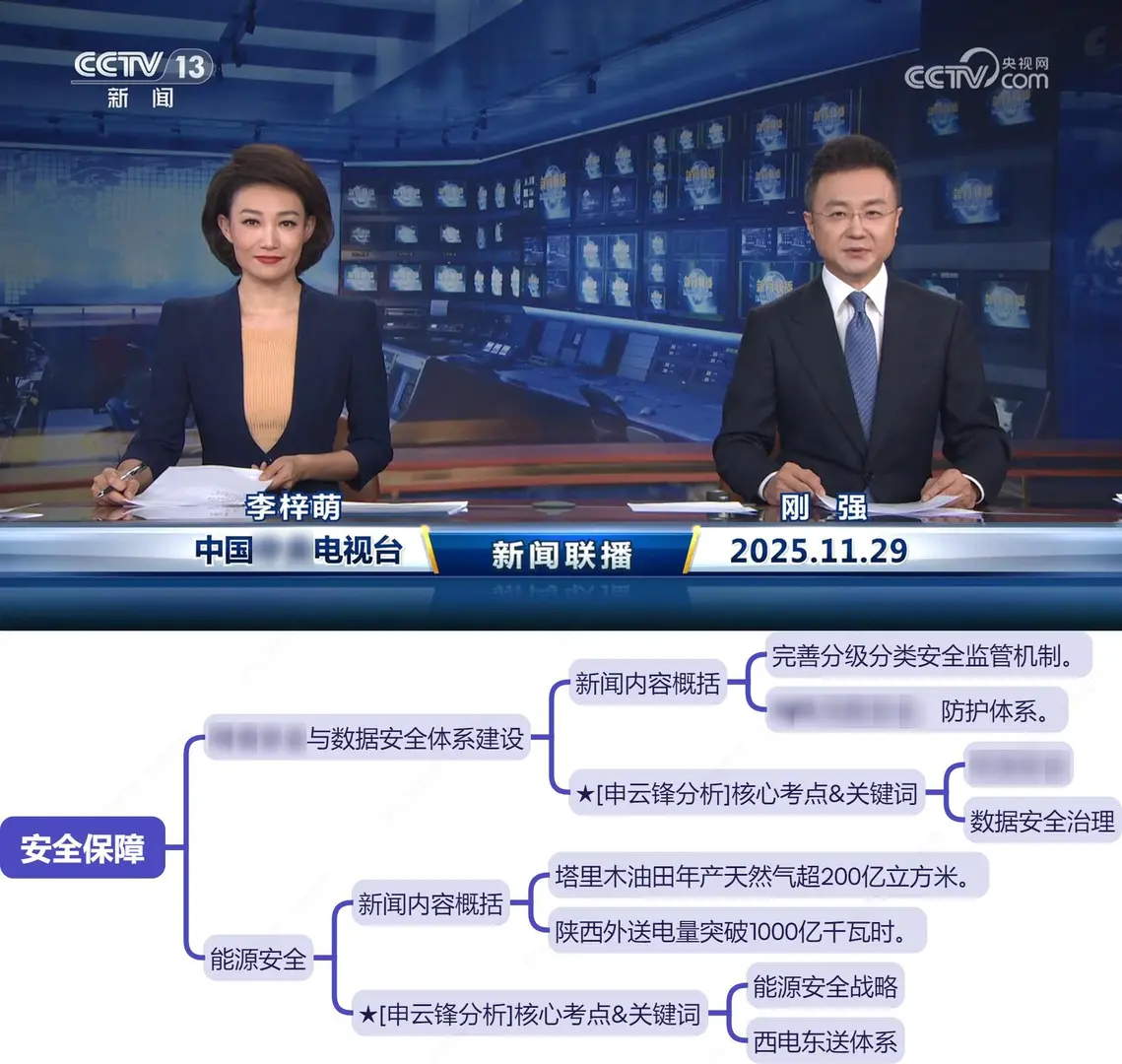 今天,世界偷偷换了一副牌(11.29新闻联播)