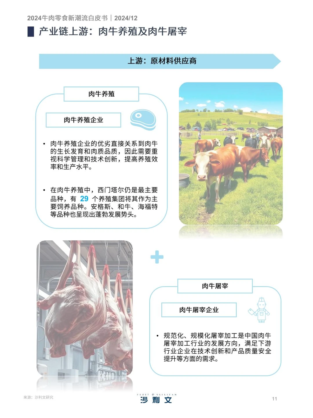 773|牛肉零食行业洞察