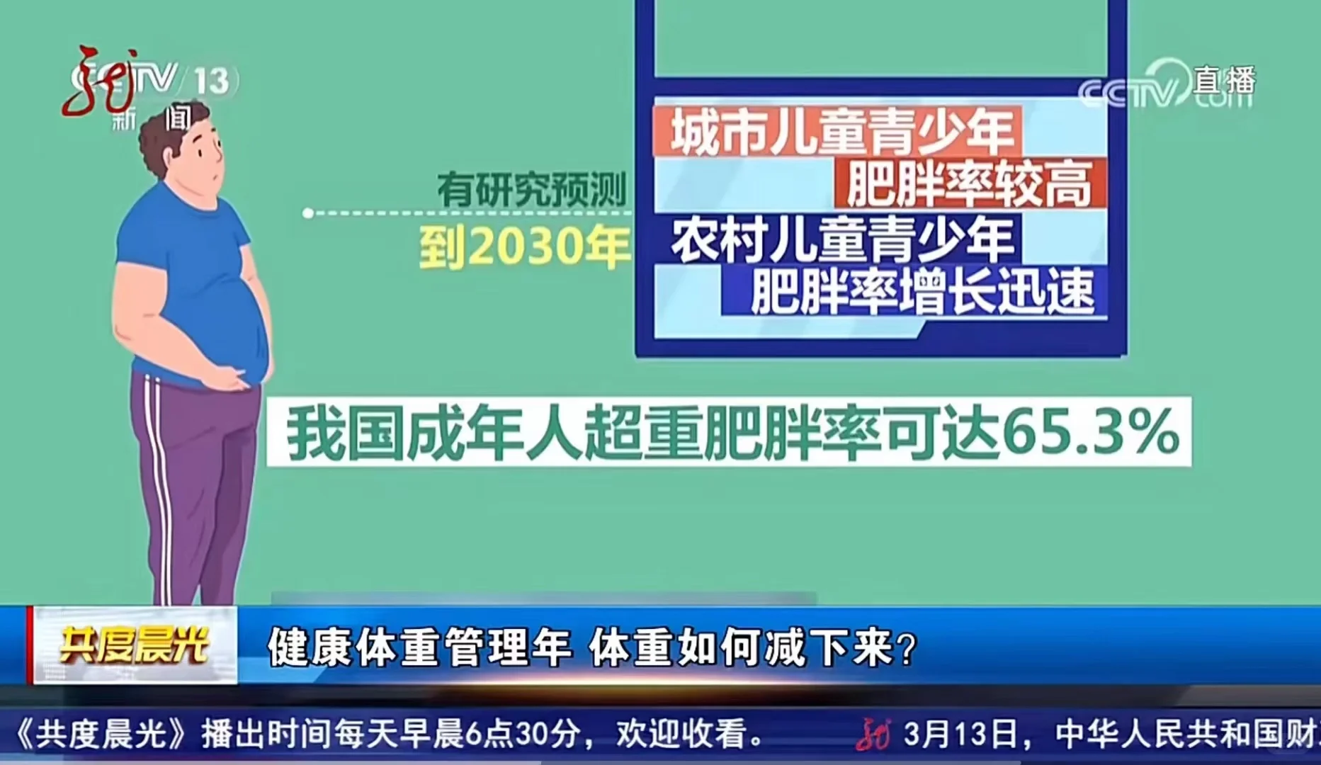 体重管理年