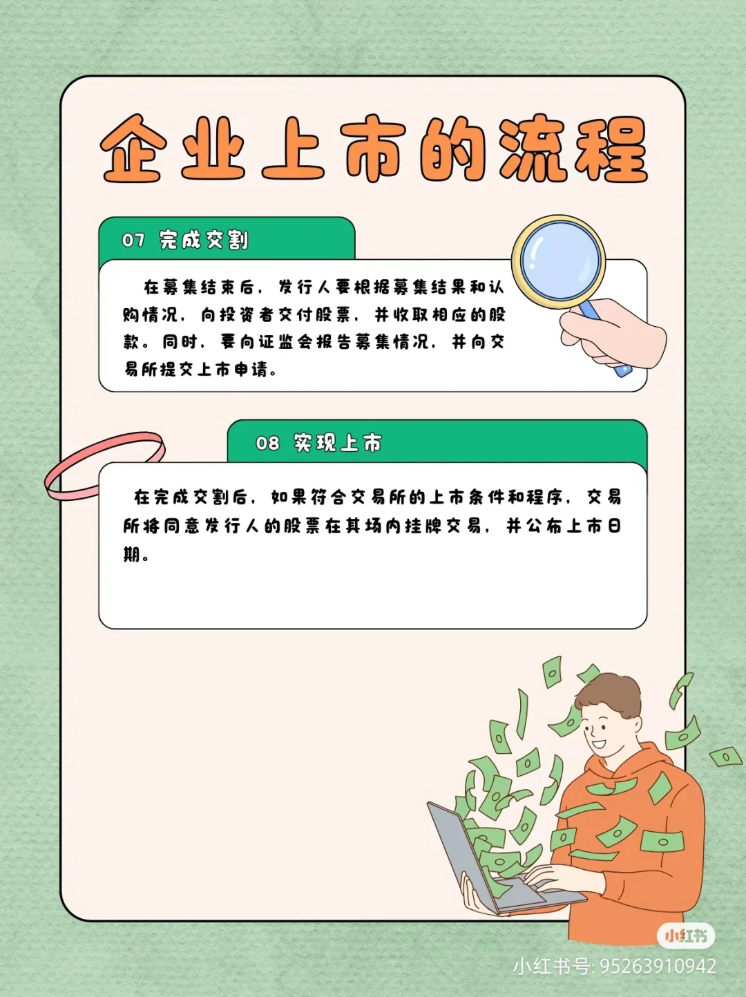 公司上市条件