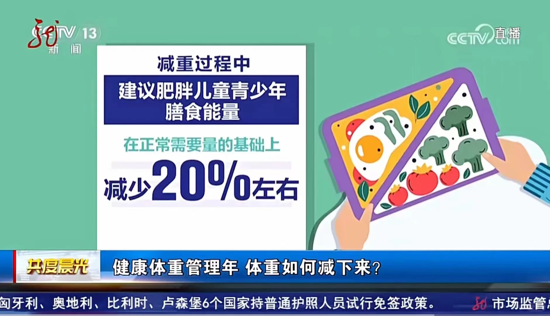体重管理年