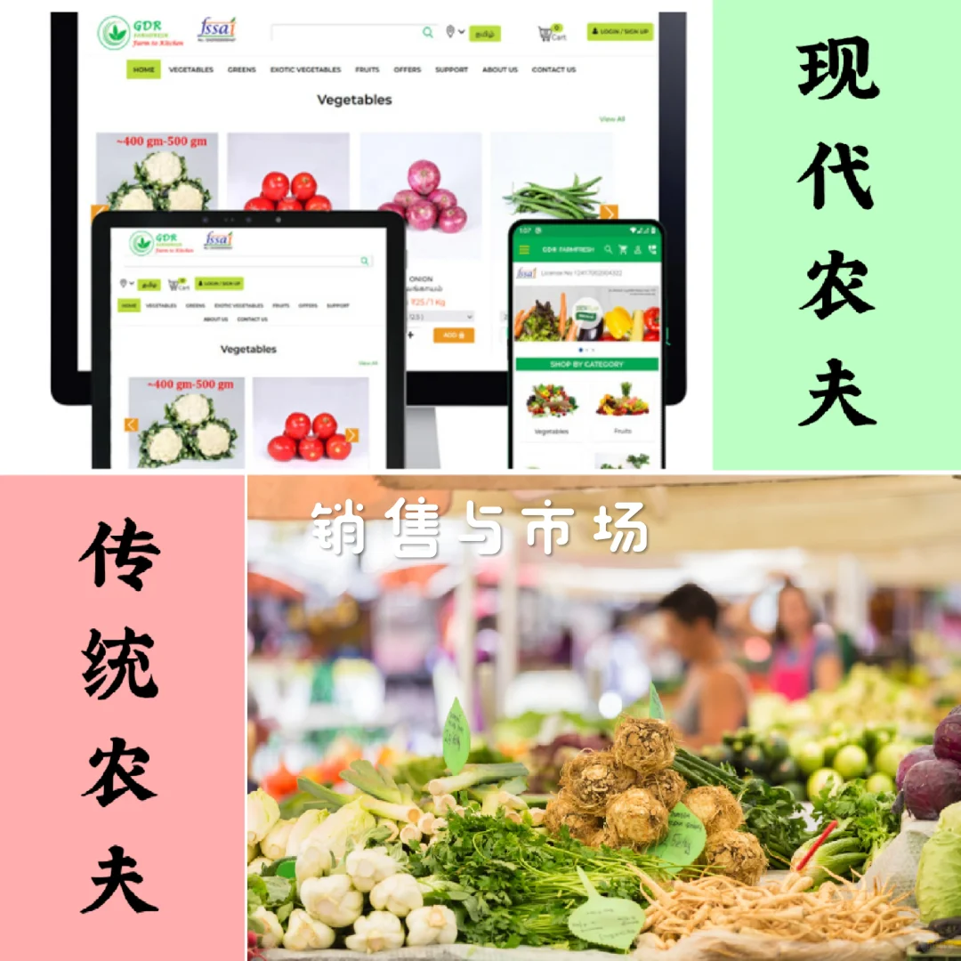 ??未来农业的新面貌!!!