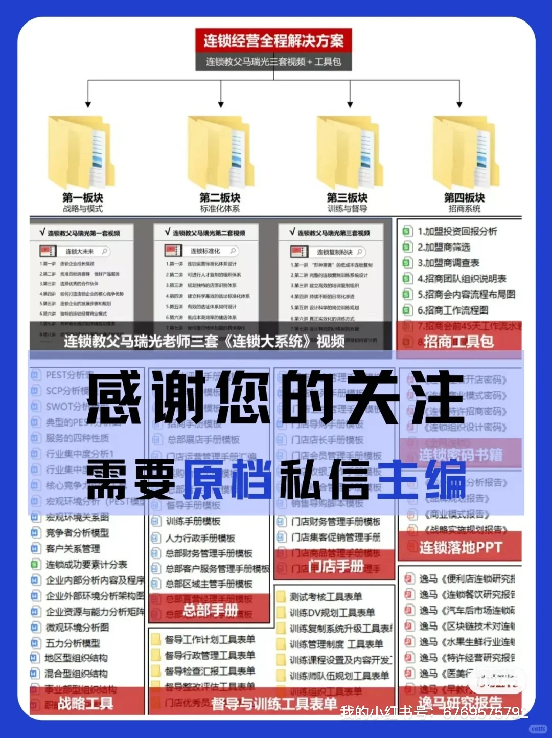 餐饮未来七大红利，抓住一个就赢同行！