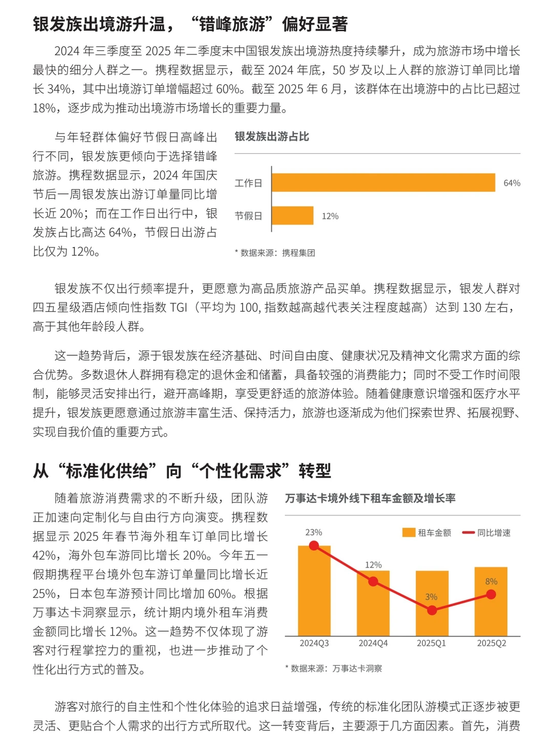 2024-2025年跨境旅游消费趋势研究报告