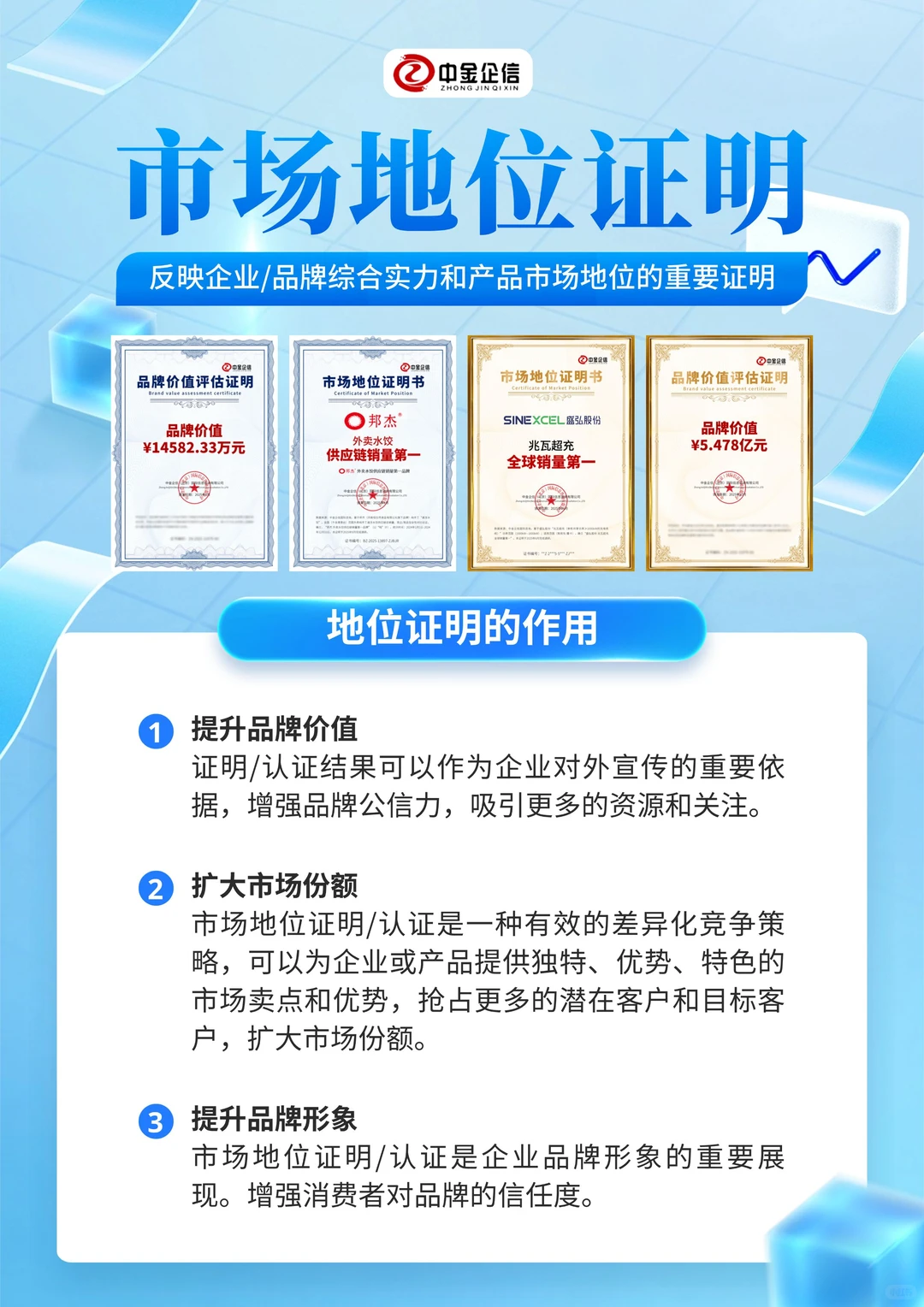 品牌证明：企业品牌可持续发展的密码！