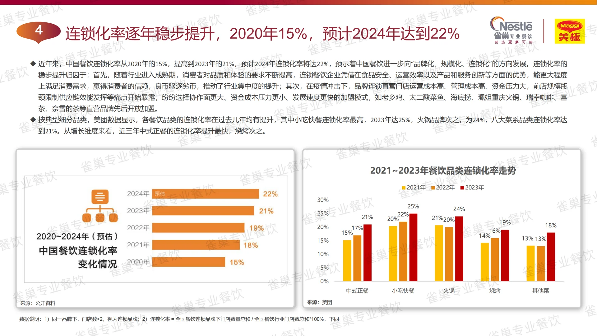五年行业流变与未来趋势