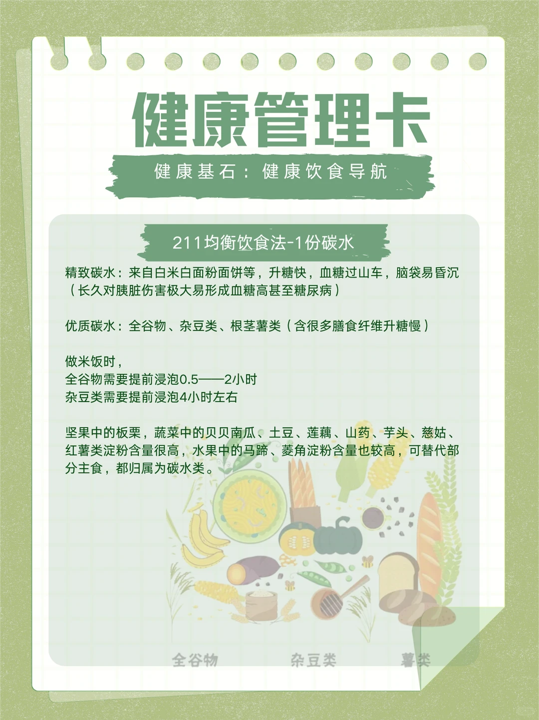 健康基石之——211健康饮食导航