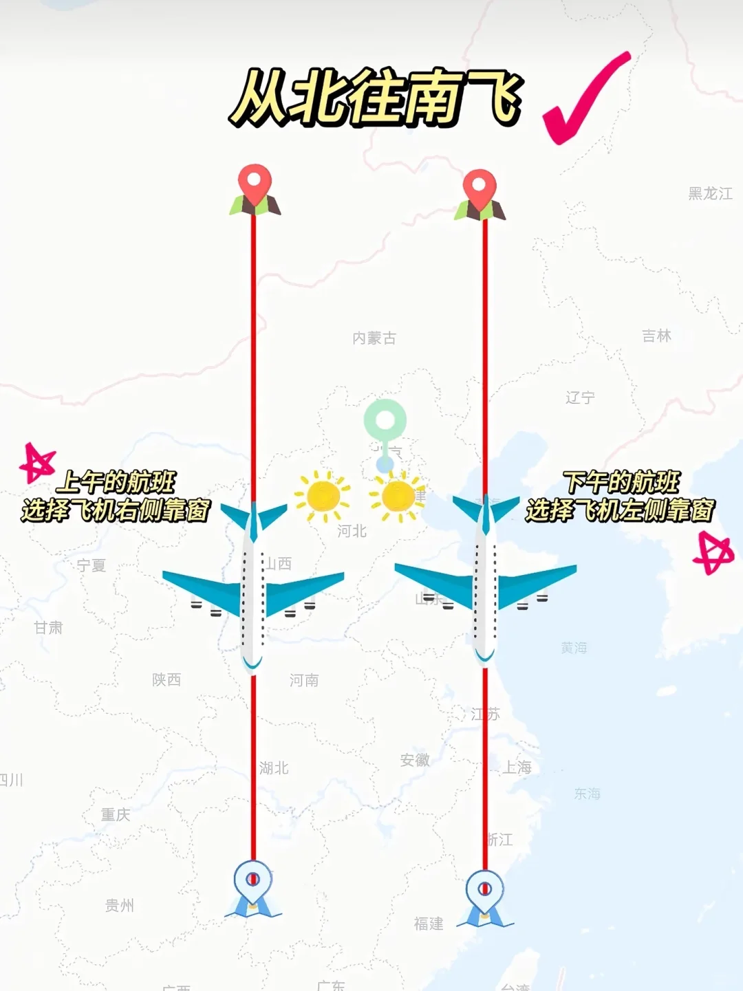 坐飞机不知道如何选座,看这一篇就够了!