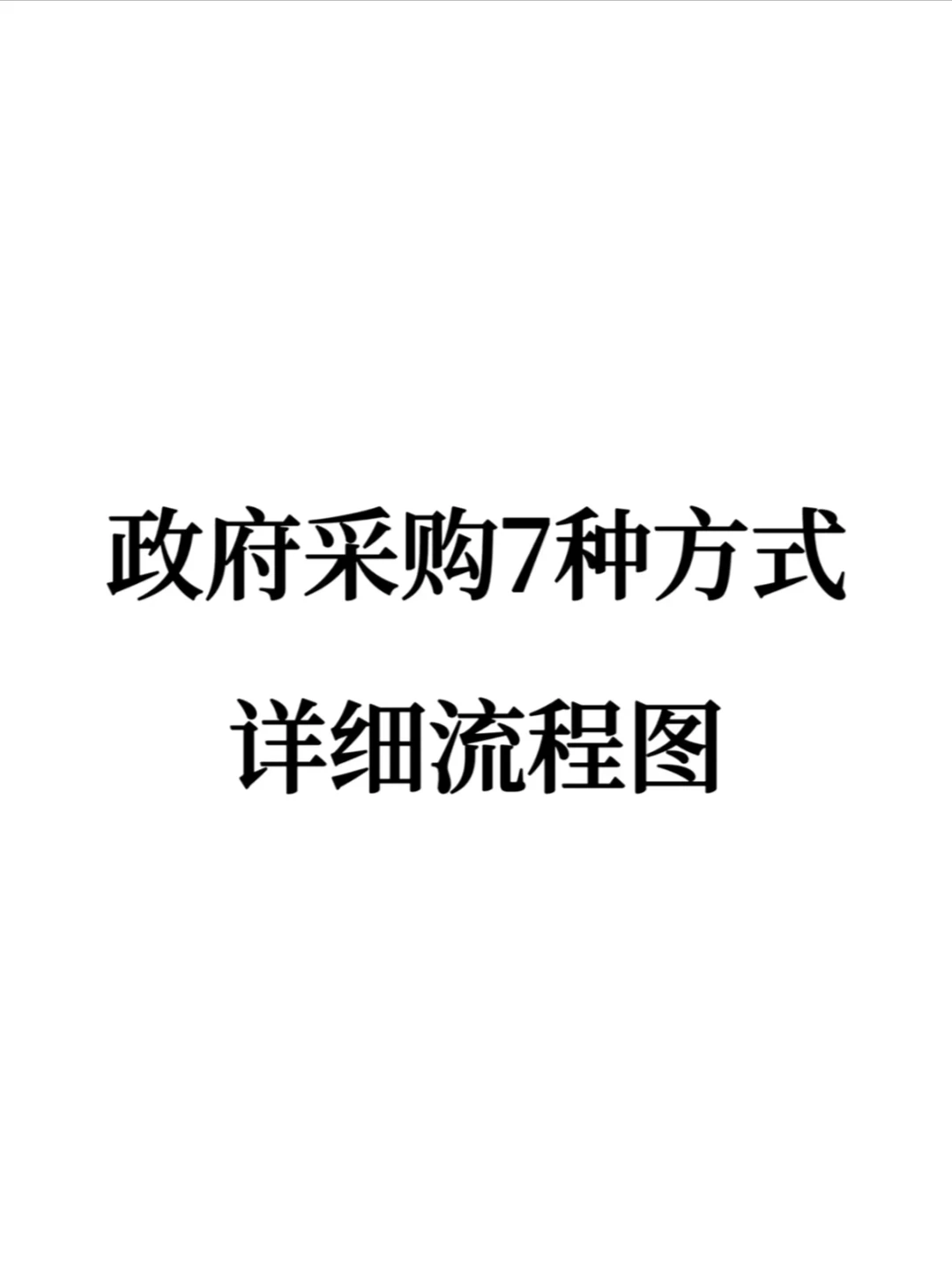 政采投标人必备❗️政府采购的七种方式