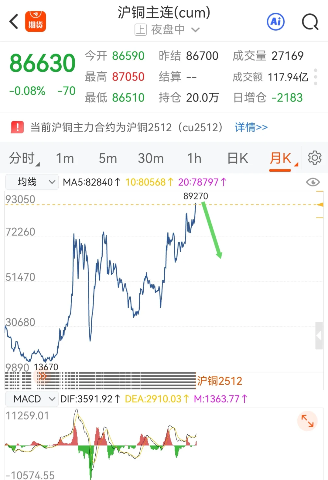 纯碱将迎大周期底部