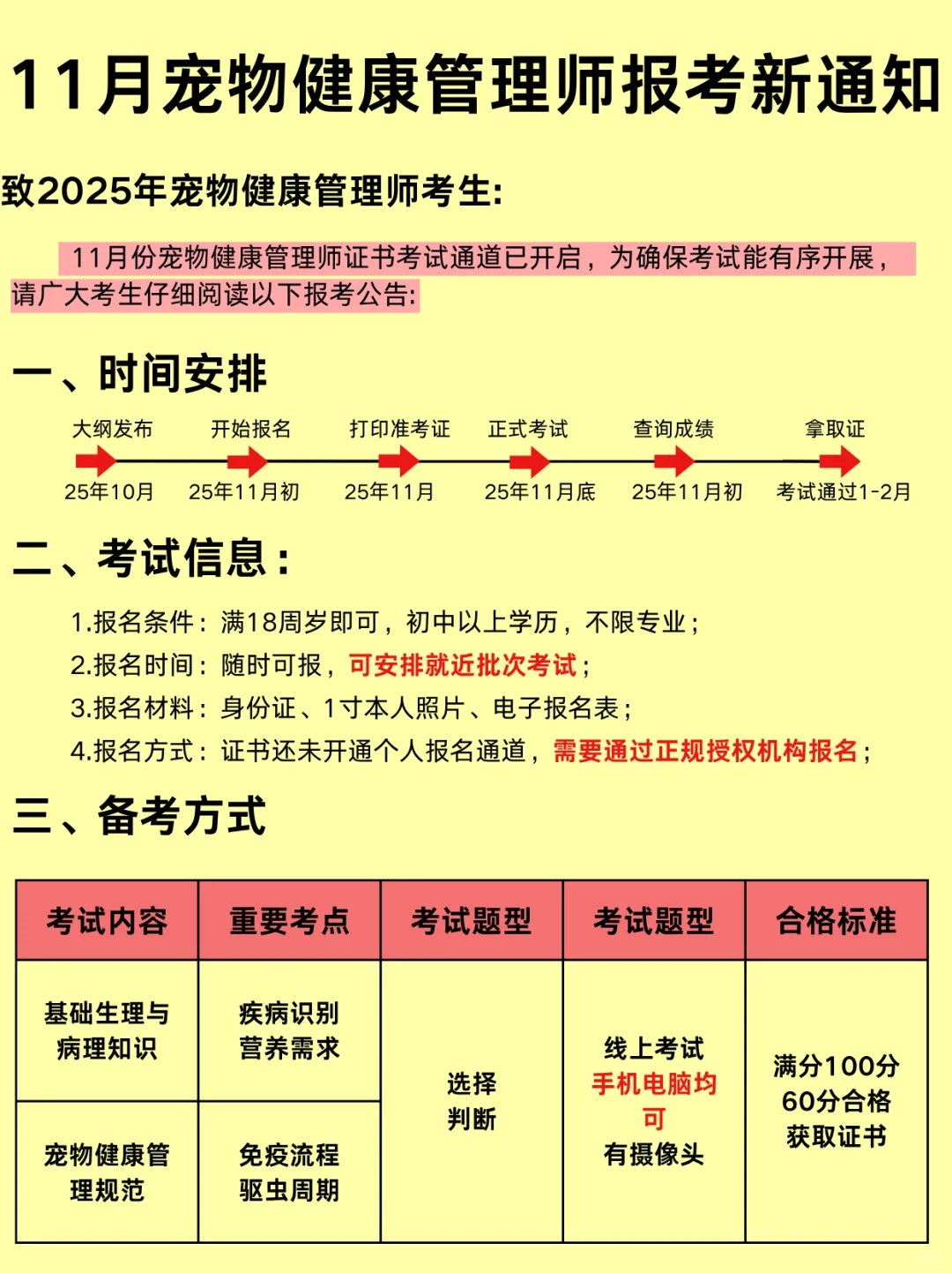 热门高薪【宠物健康管理师】报考需知?