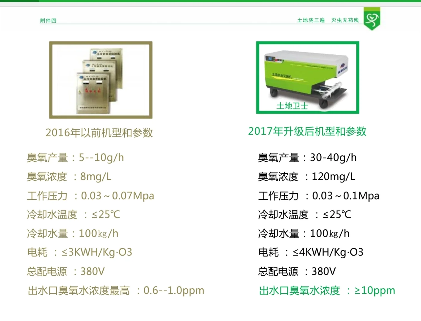 《浇3遍水，杀虫率98%！这技术太狠了！》