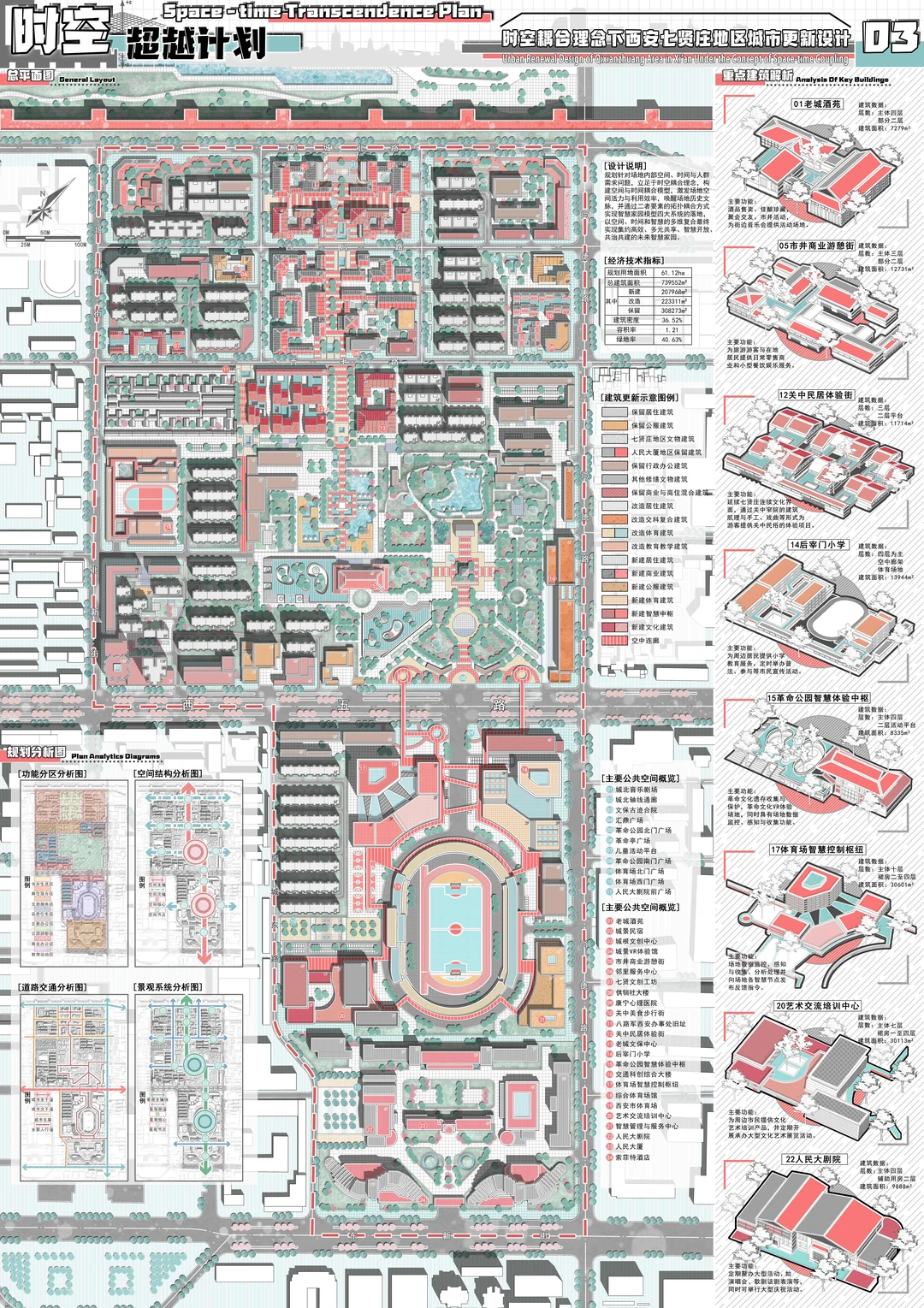 PS-平面展板设计