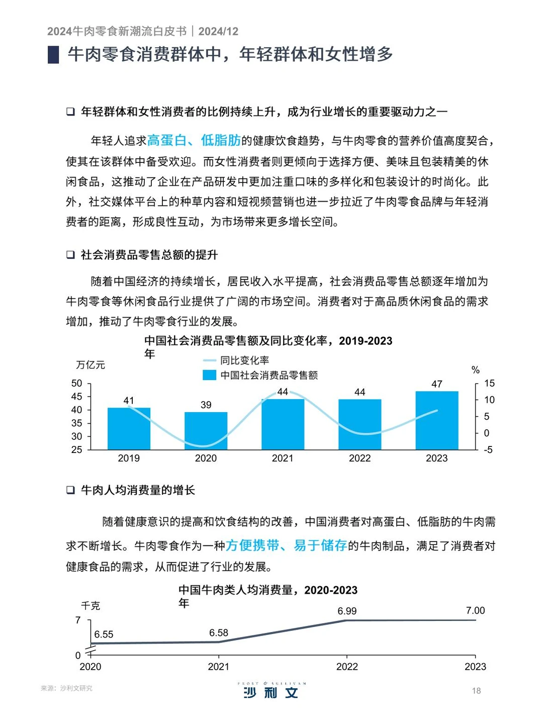 773|牛肉零食行业洞察