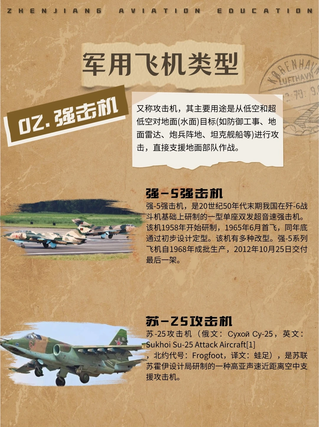 每天一份档案解说——军用飞机大全