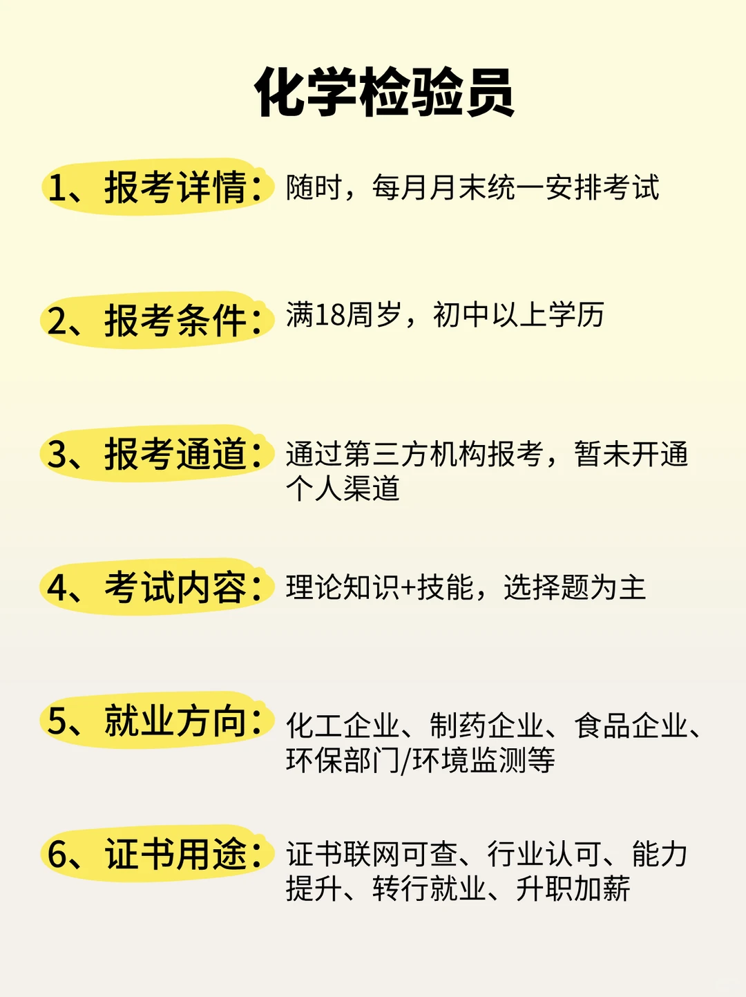 化学检验vs食品检验❗哪个更吃香❓