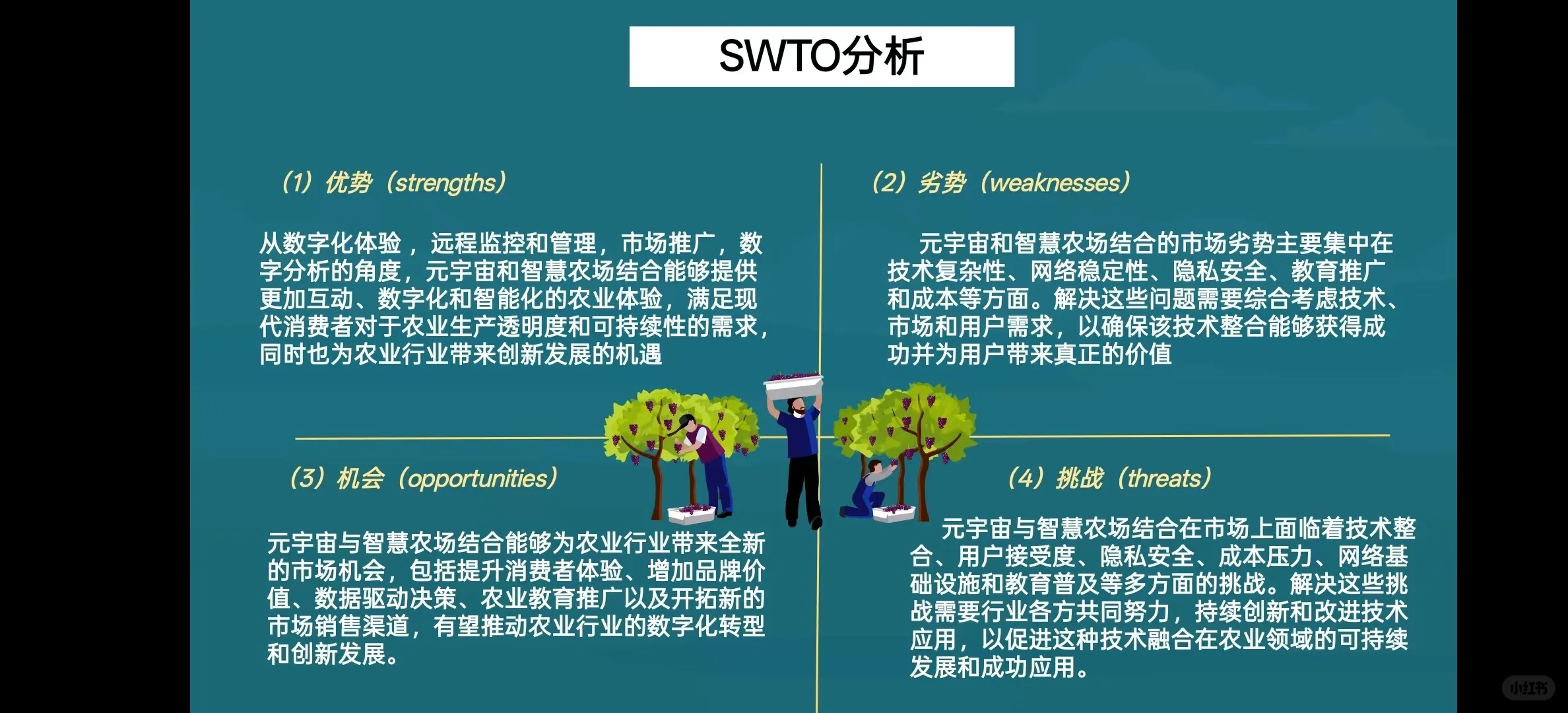 ?农业黑科技!元宇宙智慧农场太牛啦