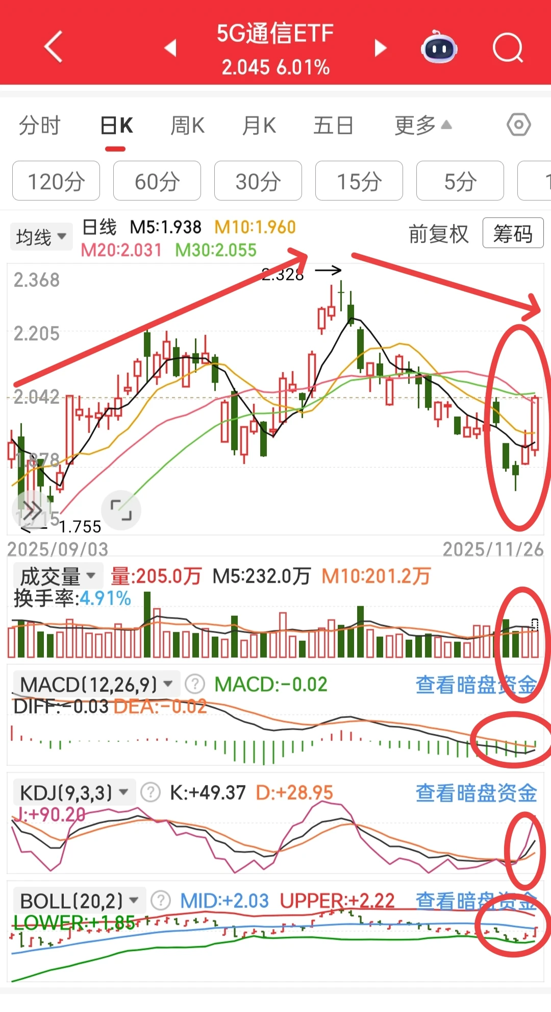 11.265G通信