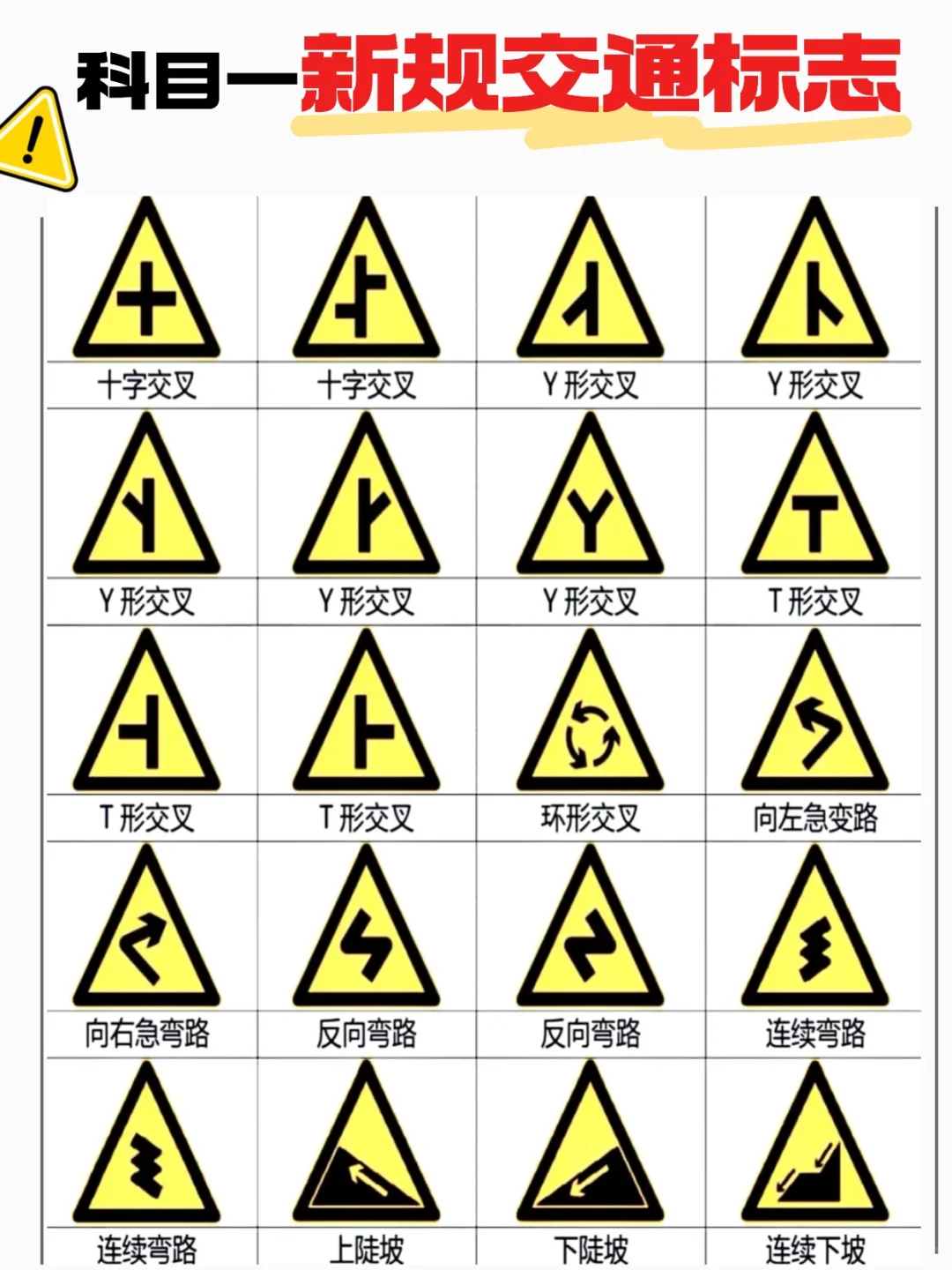 考前速记！科目一新规交通标志大大大汇总