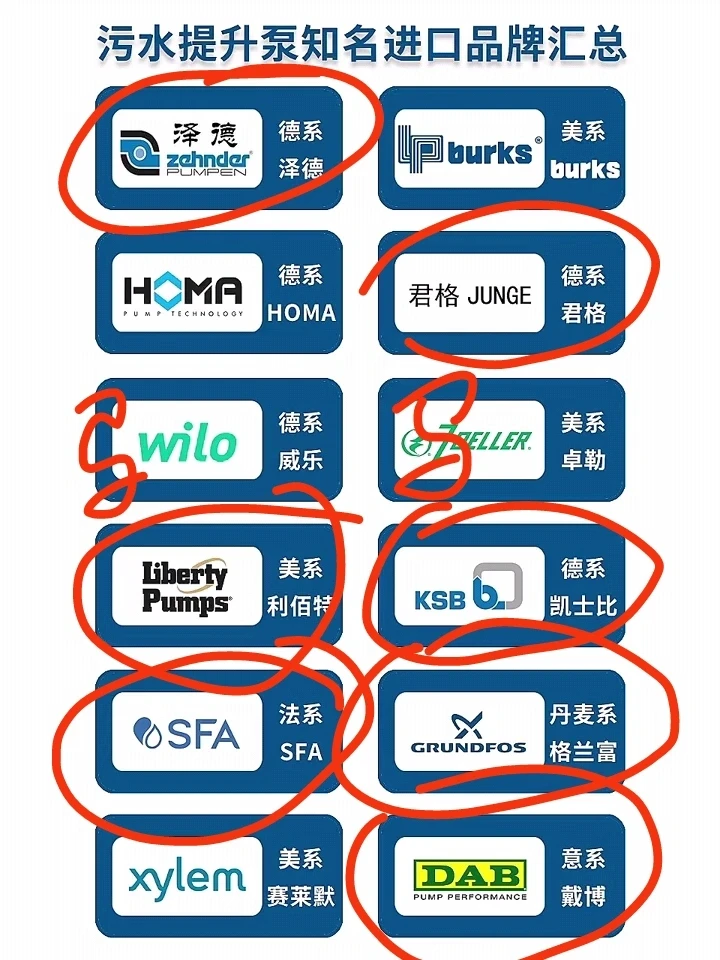 这些品牌咱都有,主打一个经济实惠