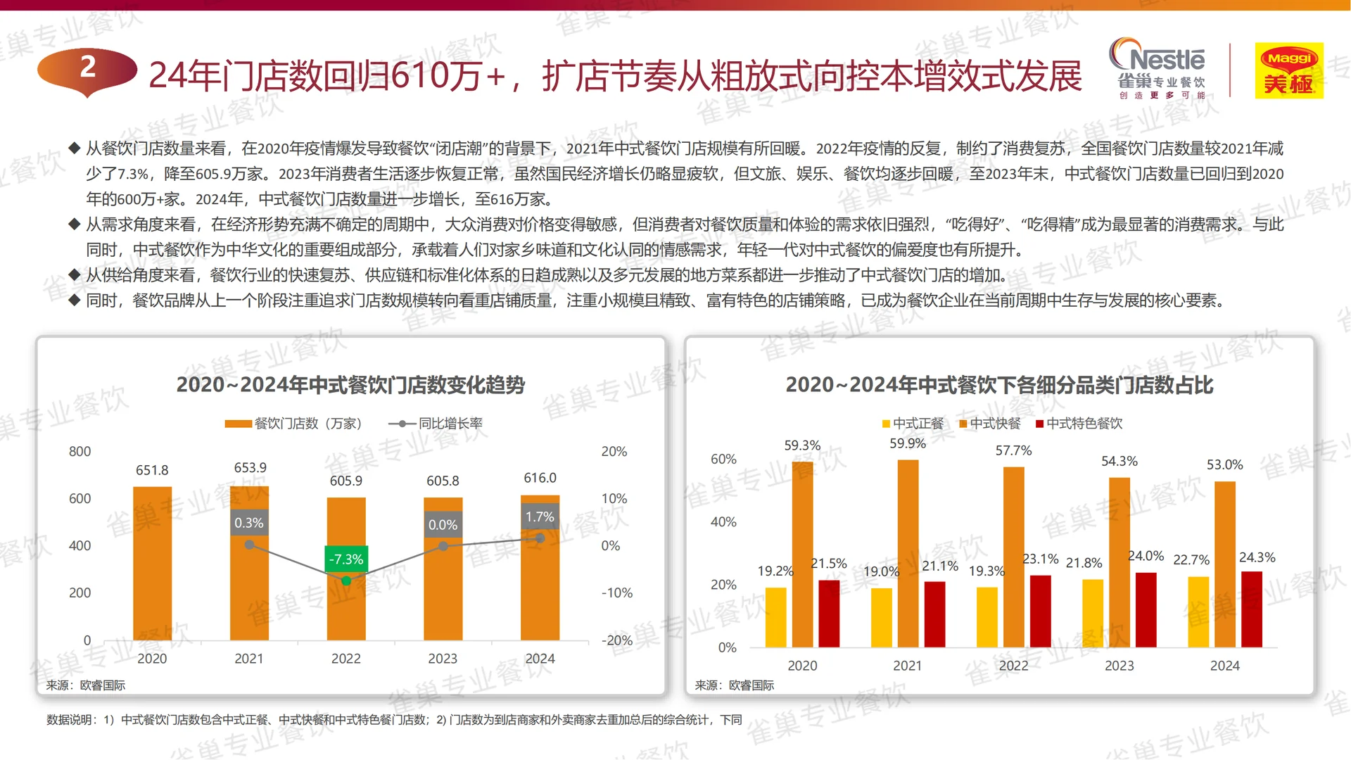 五年行业流变与未来趋势