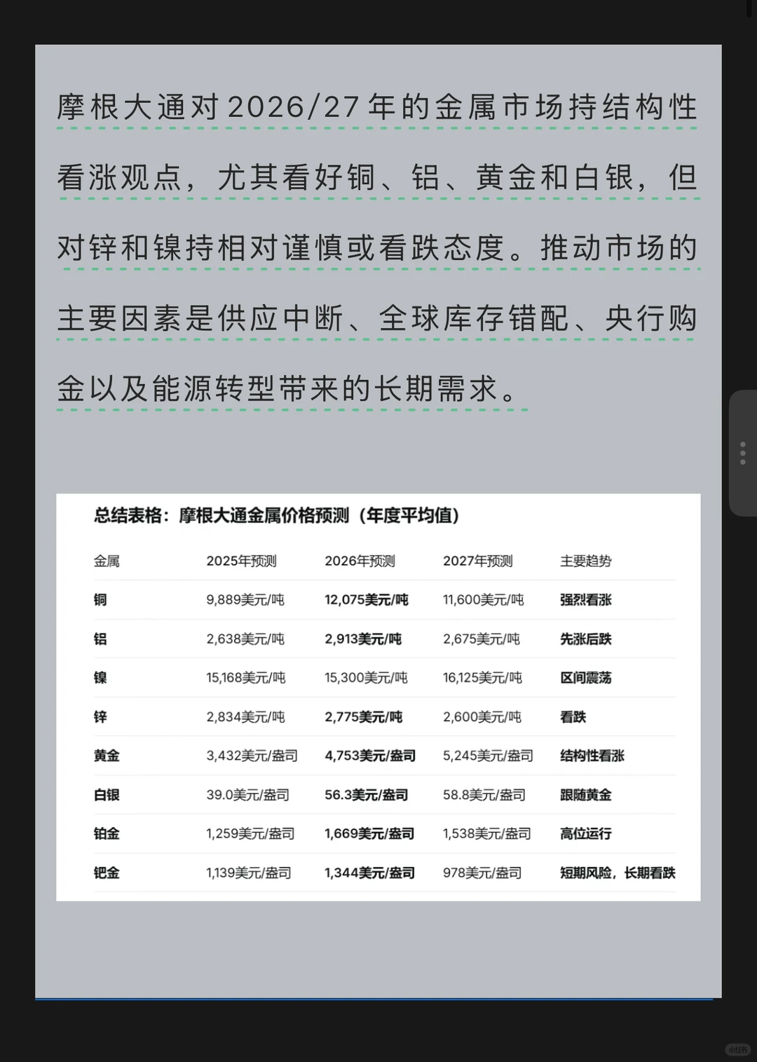 大宗商品牛市即将再度掀起波澜