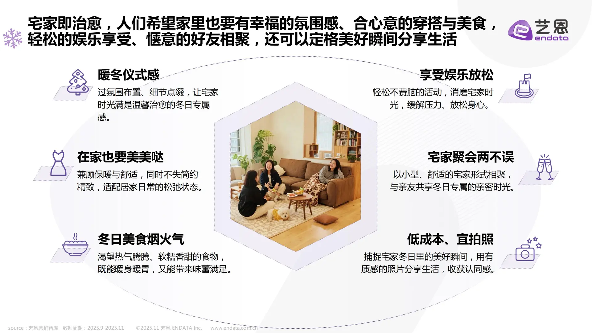 2025冬季室内娱乐社媒趋势与品牌机遇