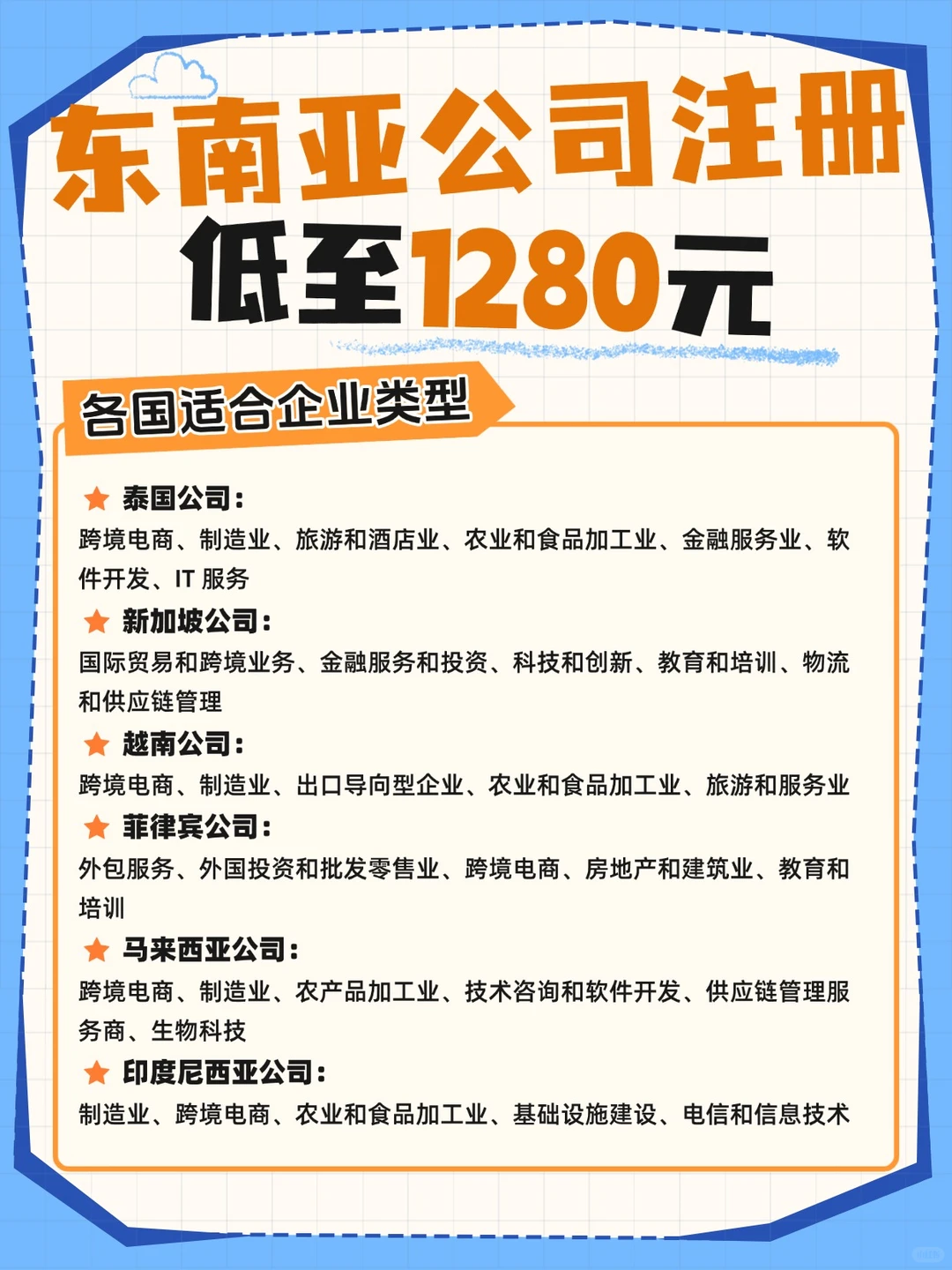 ?外贸人必看！