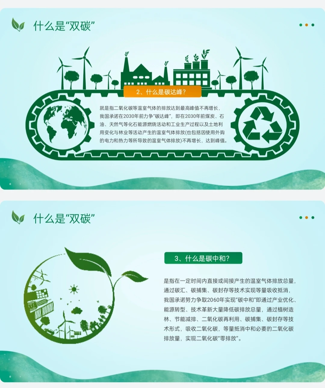 节能减碳主题课件