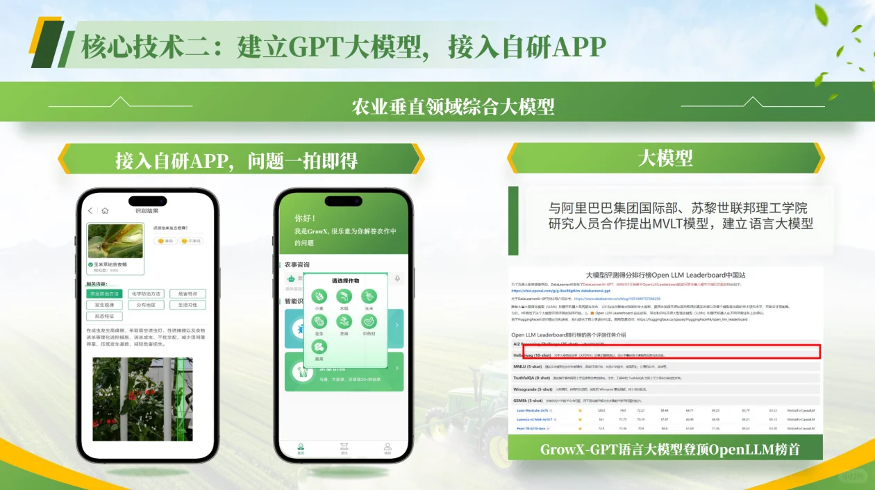 新西兰智能农业，未来已来！??