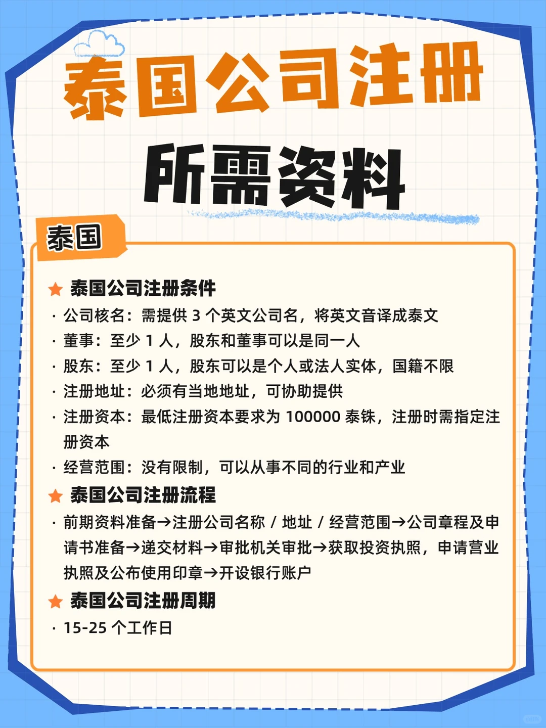 ?外贸人必看！