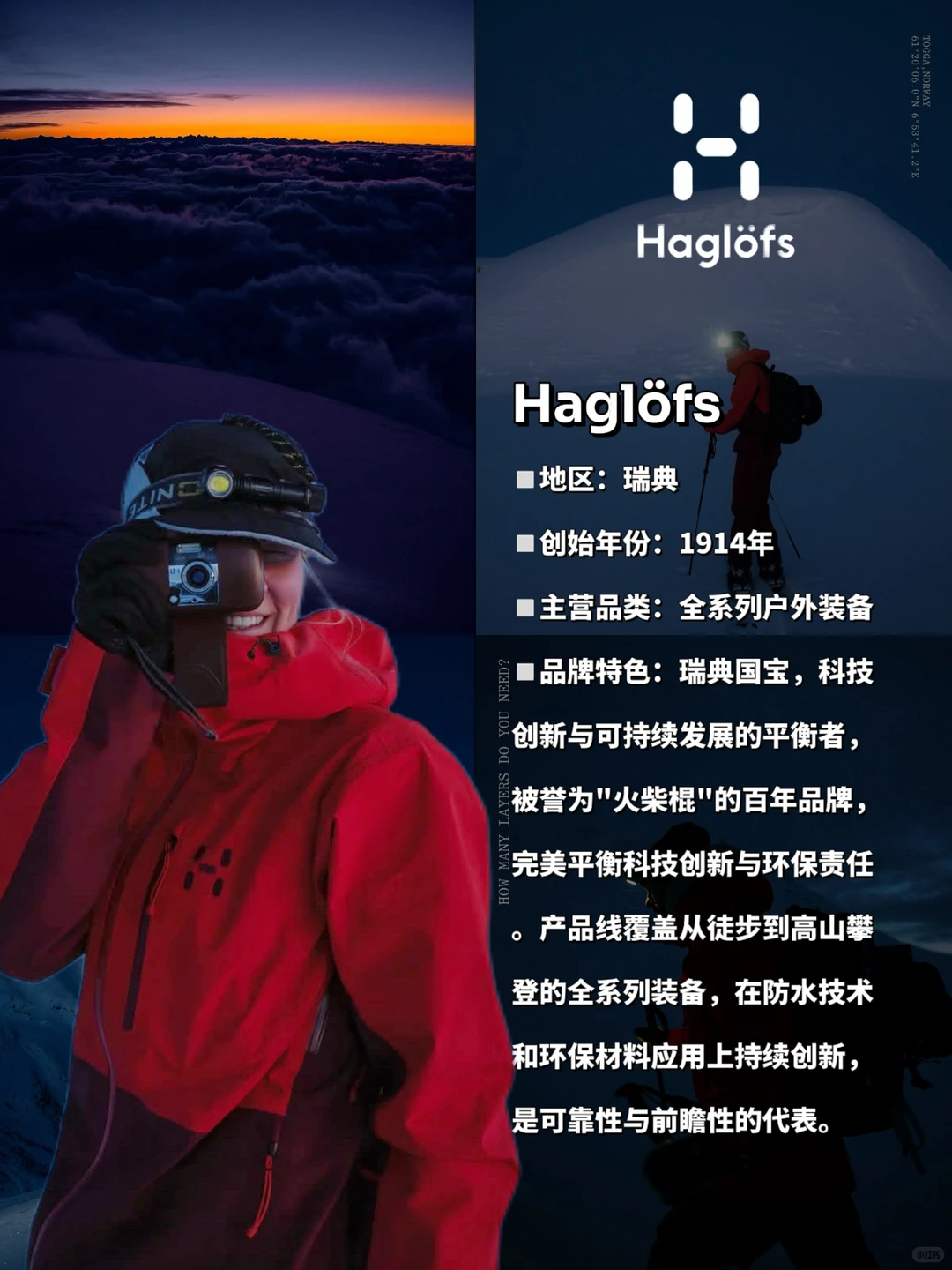 6个小众北欧户外品牌大盘点!❄️