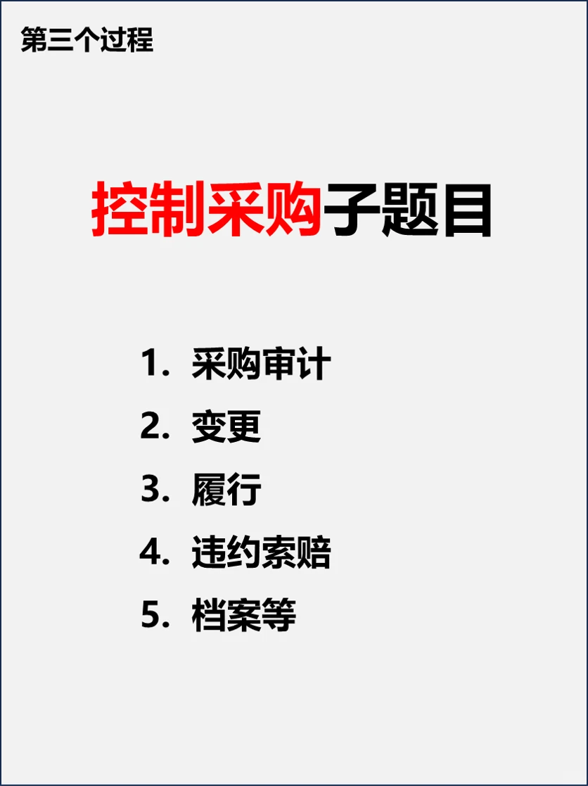周末2天憋了一篇论文——采购管理
