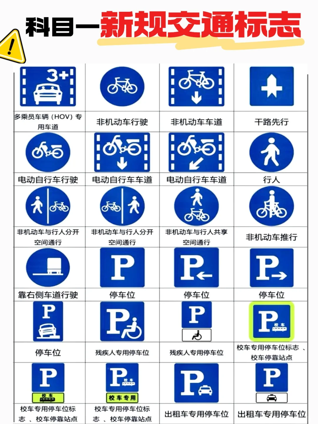 考前速记！科目一新规交通标志大大大汇总