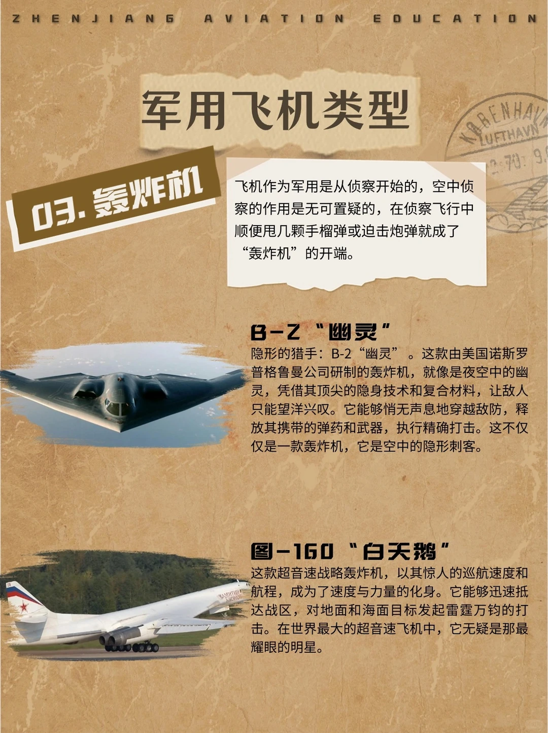 每天一份档案解说——军用飞机大全