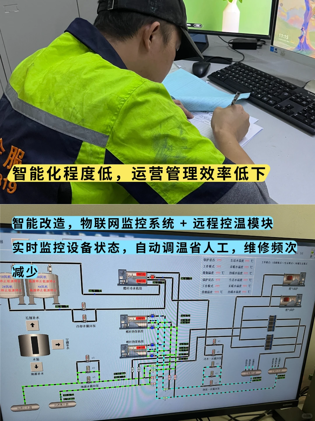 商用中央空调改造，小改动大节能！