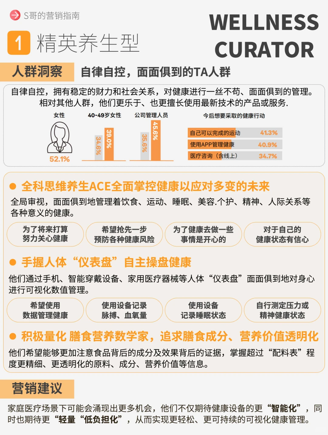 未来10年，很赚钱的大健康赛道