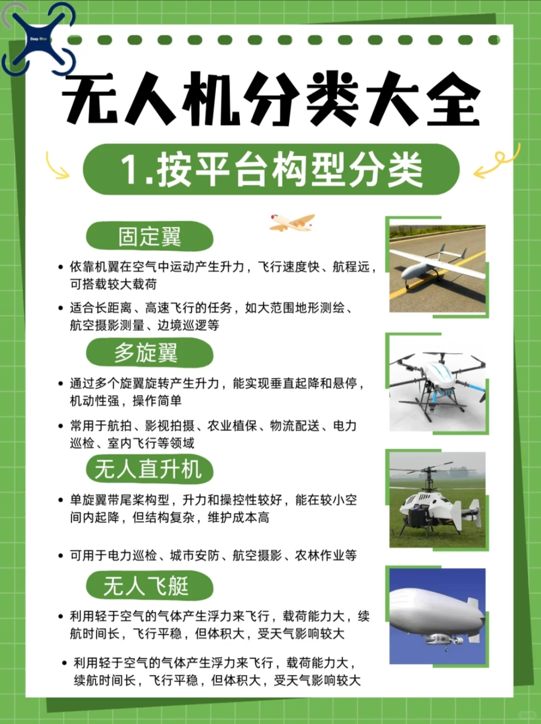 无人机分类大全，赶紧收藏起来！