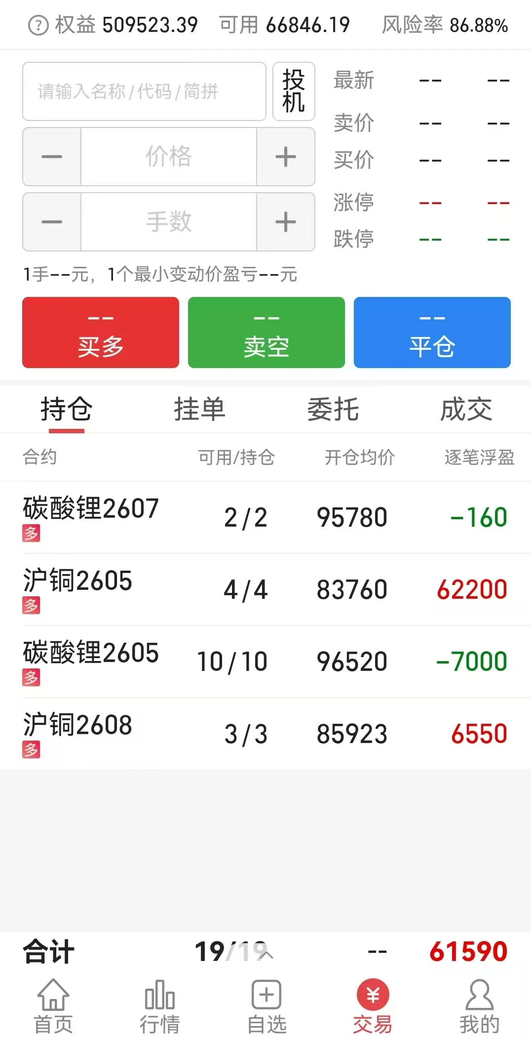 50.9万