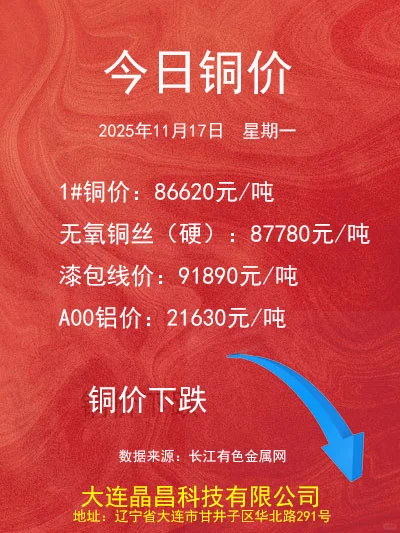 2025.11.17铜价更新