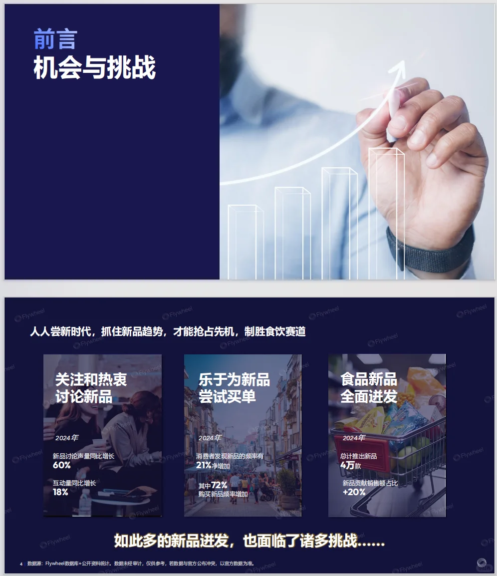 产业趋势 ｜2025零食饮料趋势白皮书