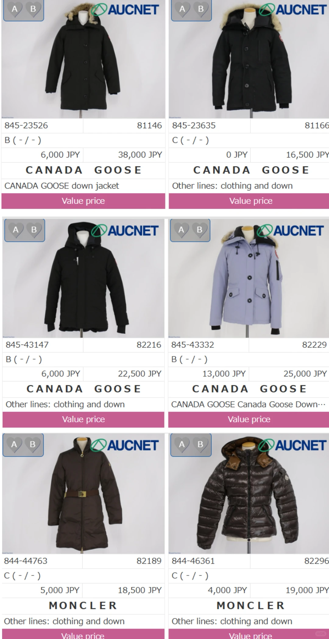 日本中古拍卖会皮草 fur毛皮成交行情