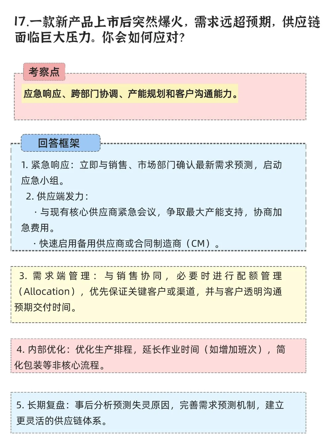 背下来，你就是供应链天花板