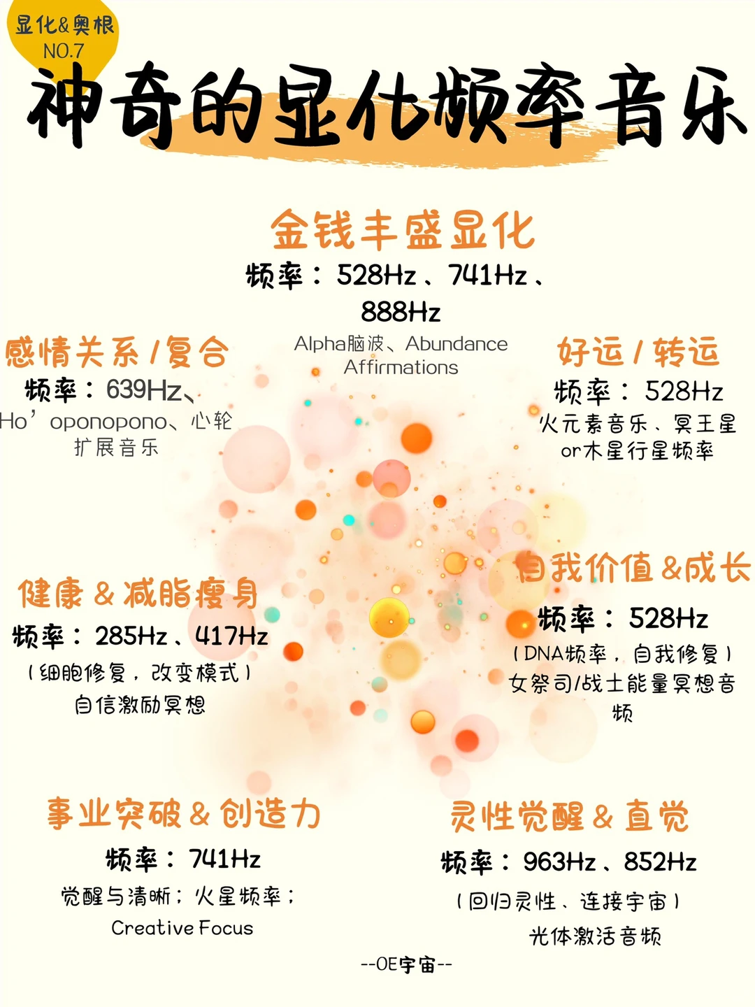 ?神奇显化频率音乐｜让宇宙听到你的“订单”！