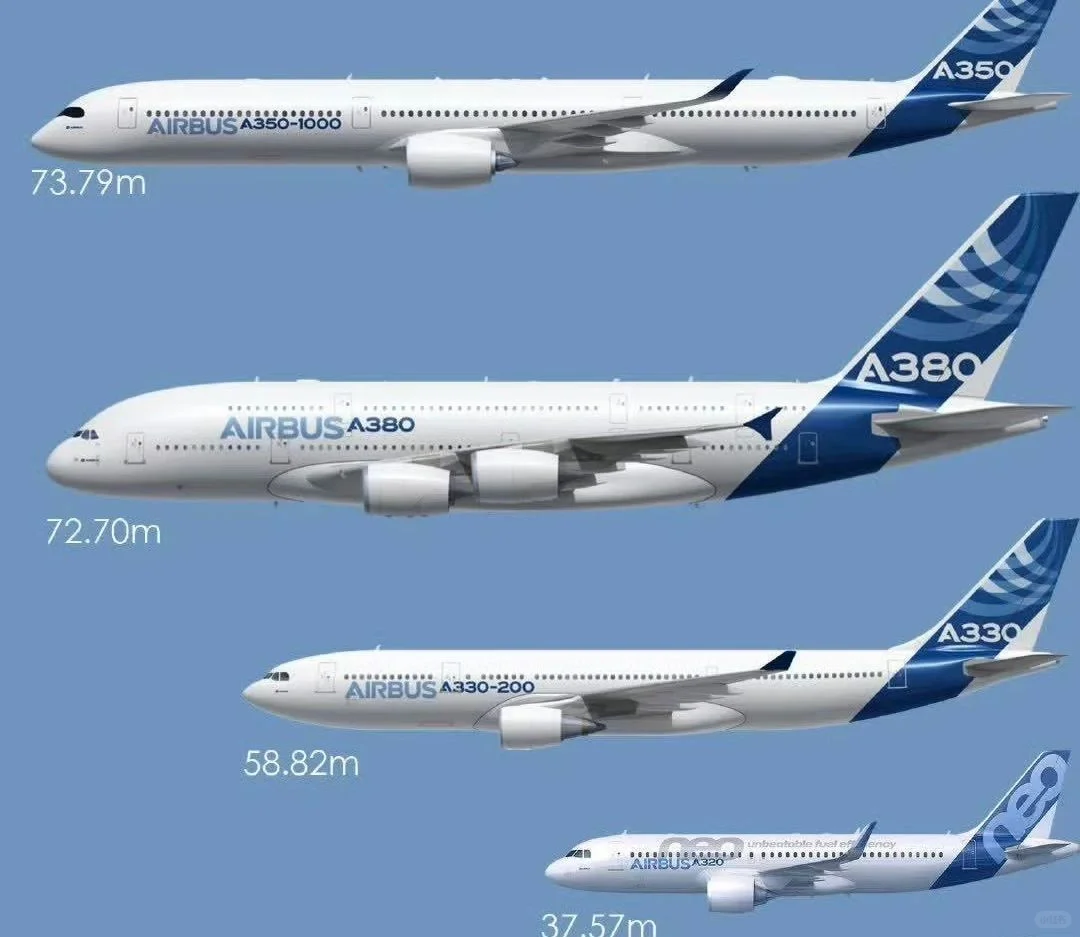买机票前也要记得选选机型哦-空客篇