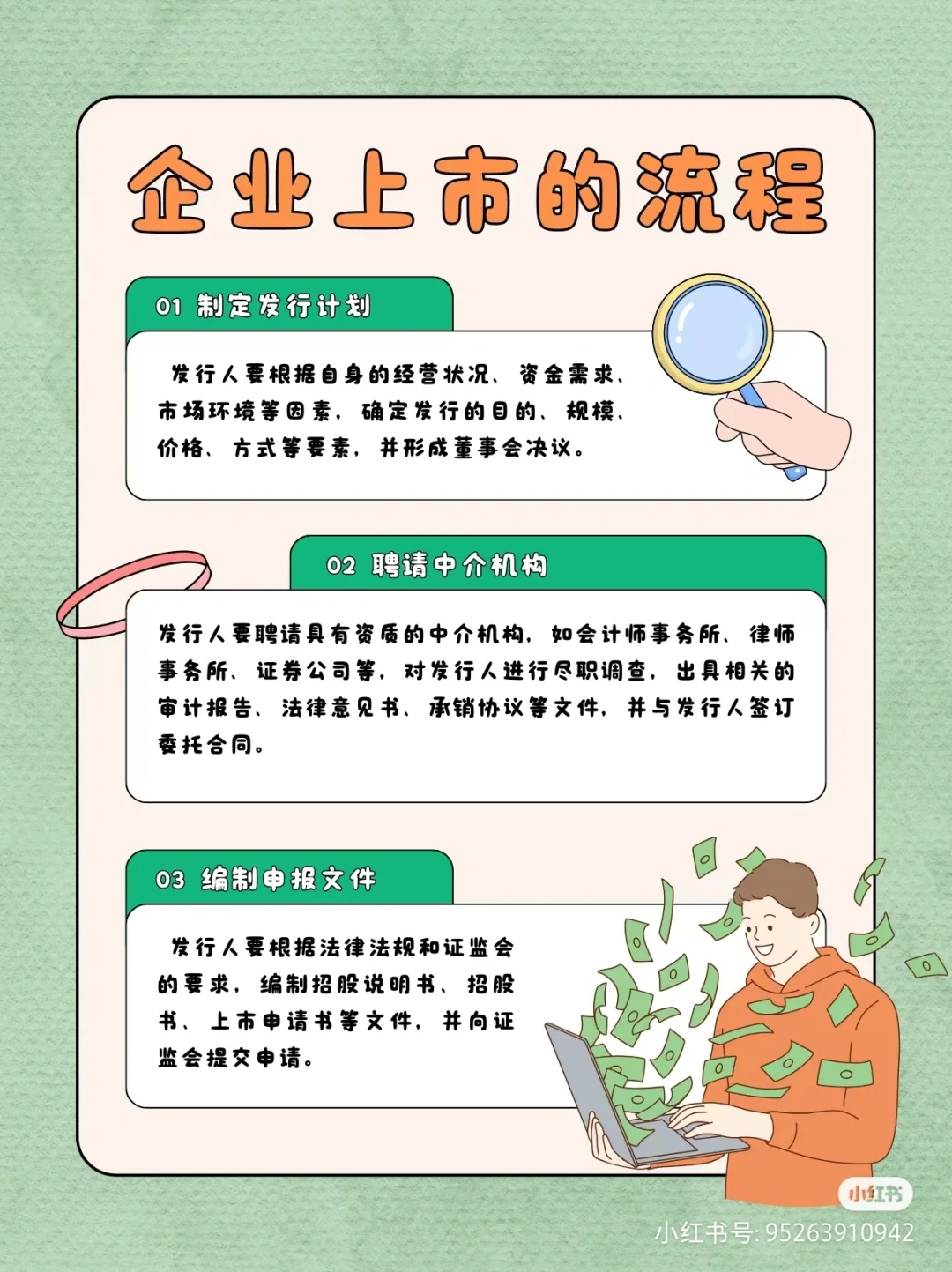 公司上市条件